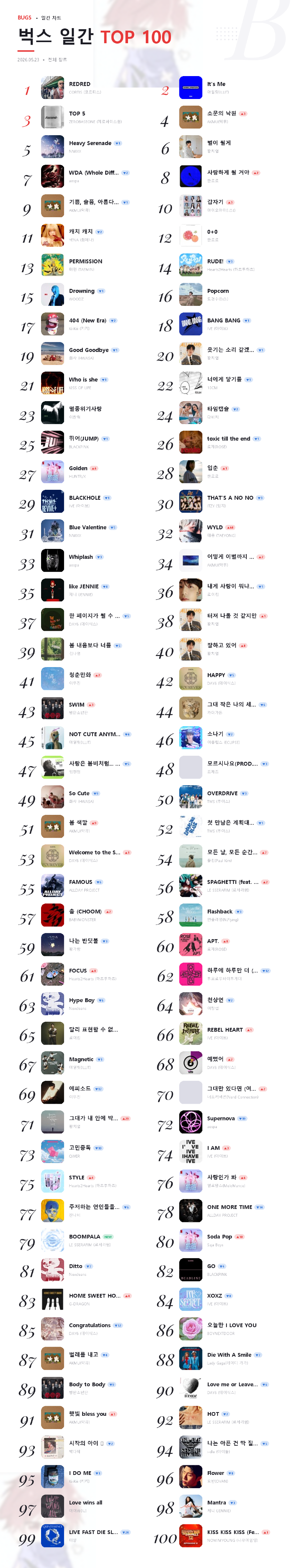 bugs TOP 100 일간 2026-05-23.png