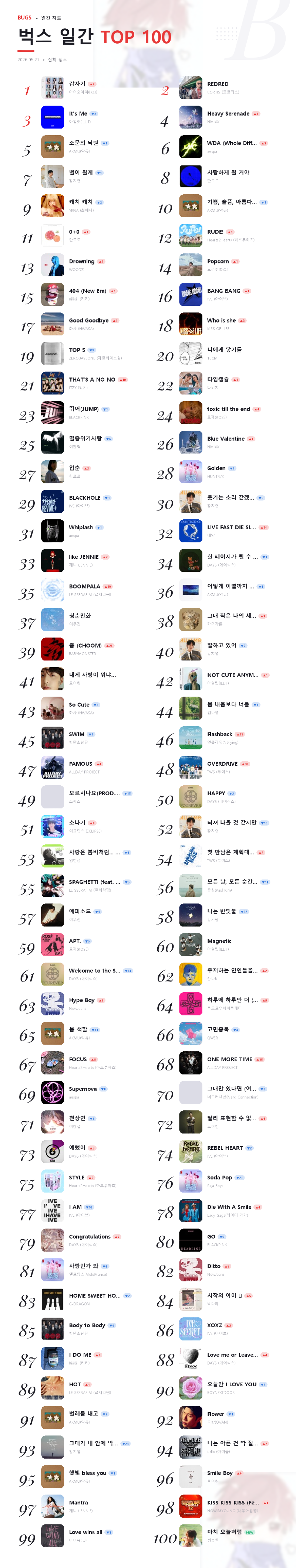 bugs TOP 100 일간 2026-05-27.png